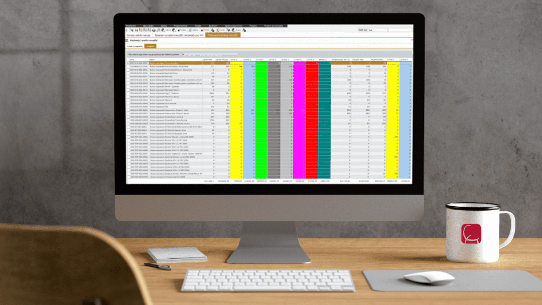 Export City Digitalization 2